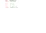 do data entry, copy paste, excel data entry and typing work